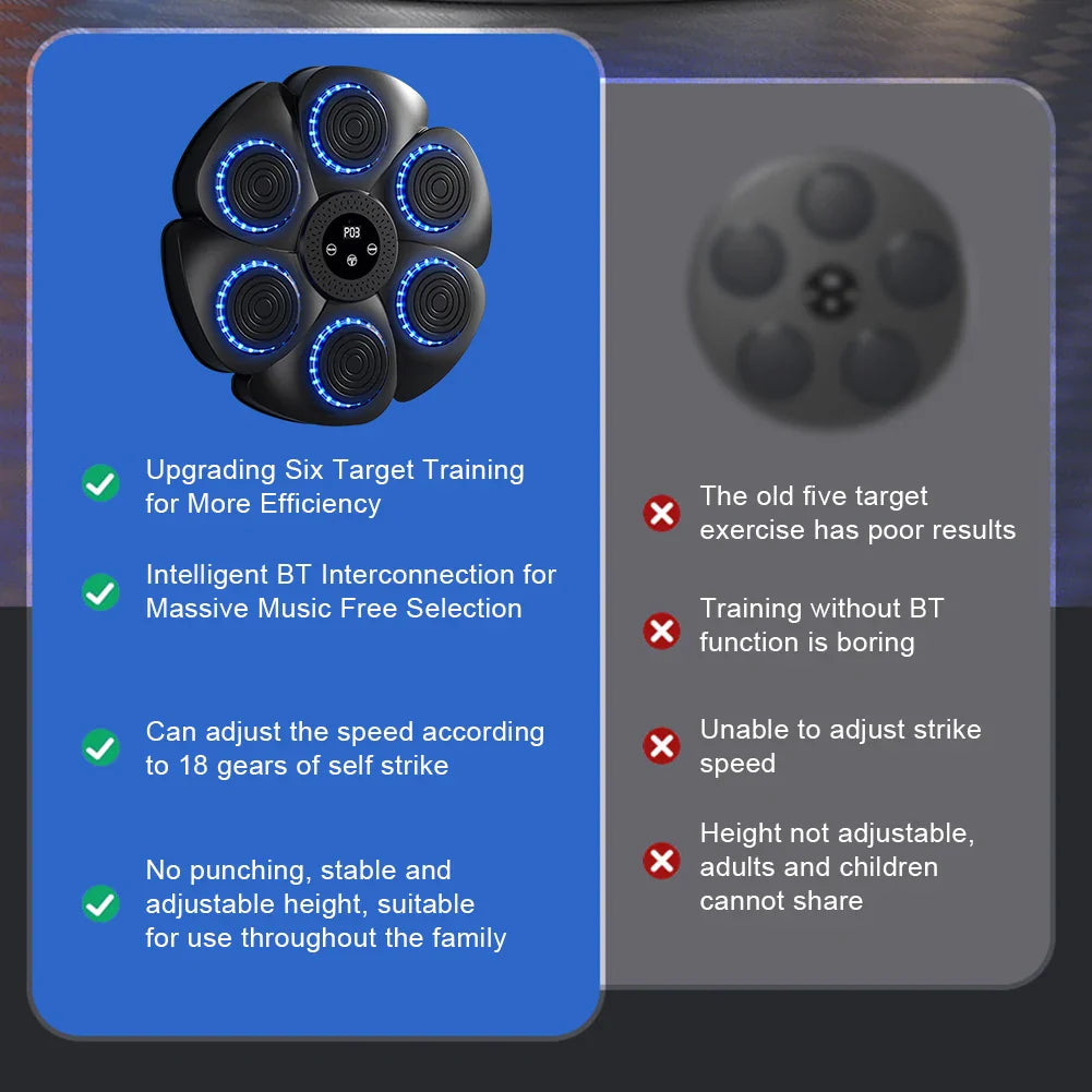 Smart Boxing Target Machine